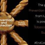 PSA Lung Cancer Awareness-Prevention and Protection 