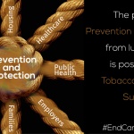PSA Lung Cancer Awareness-Prevention and Protection